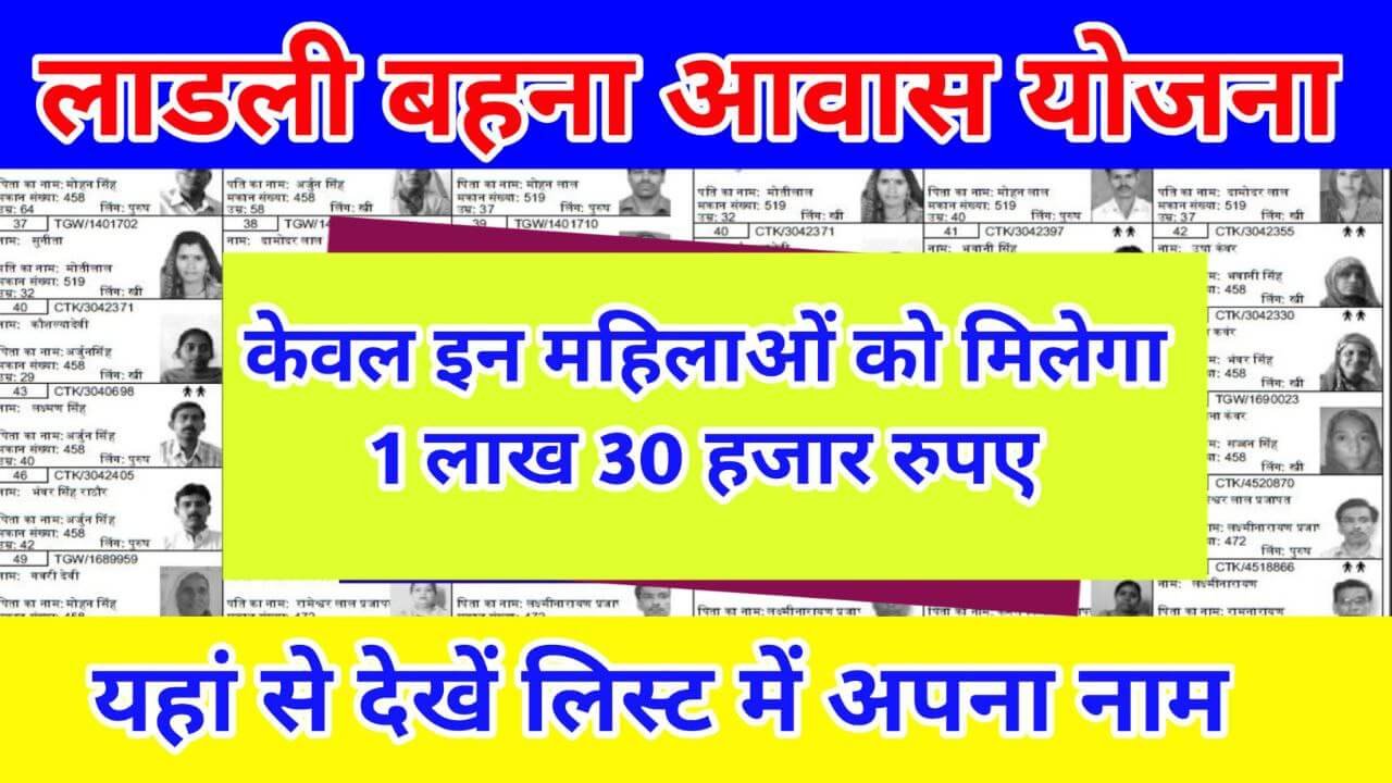 लाडली बहना आवास योजना की लाभार्थी सूची जारी, ऐसे देखे लिस्ट में अपना नाम